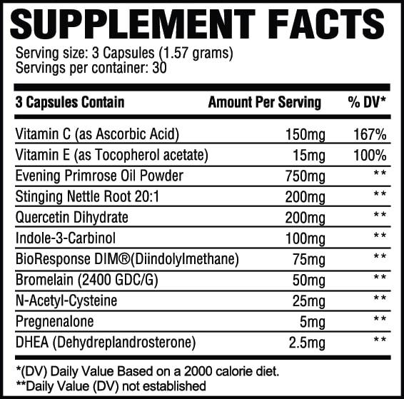 Women's Health