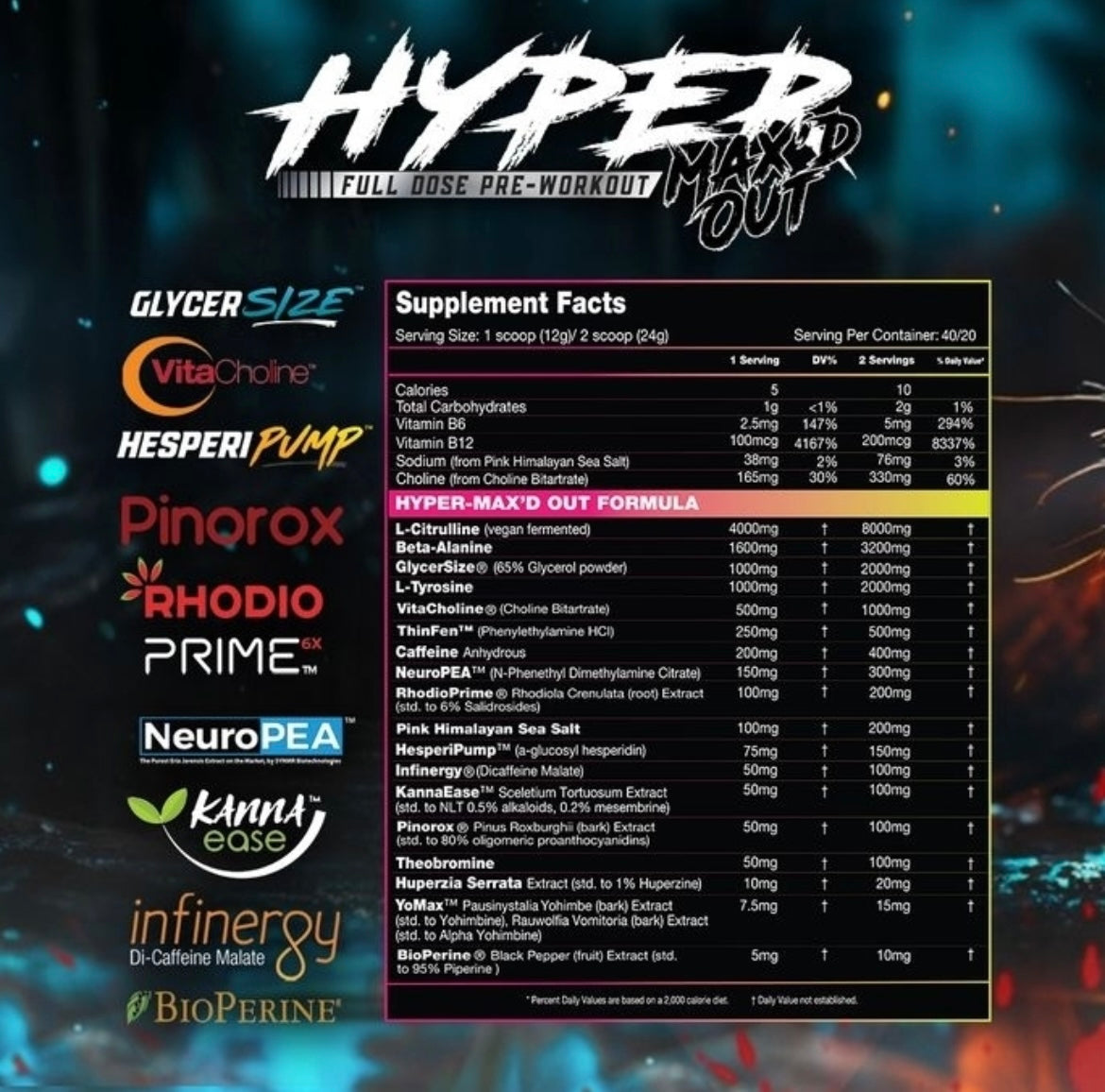 HyperMAX'D OUT