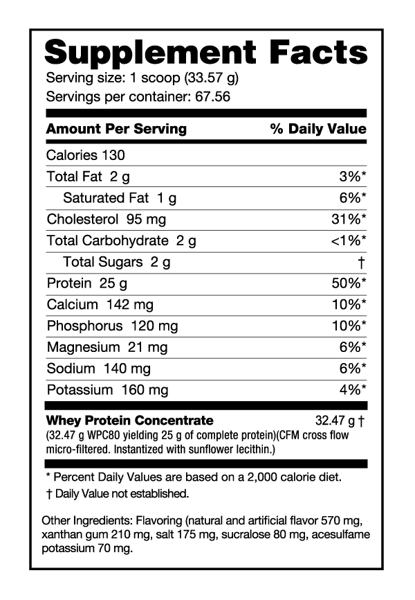 CLASSIC WHEY